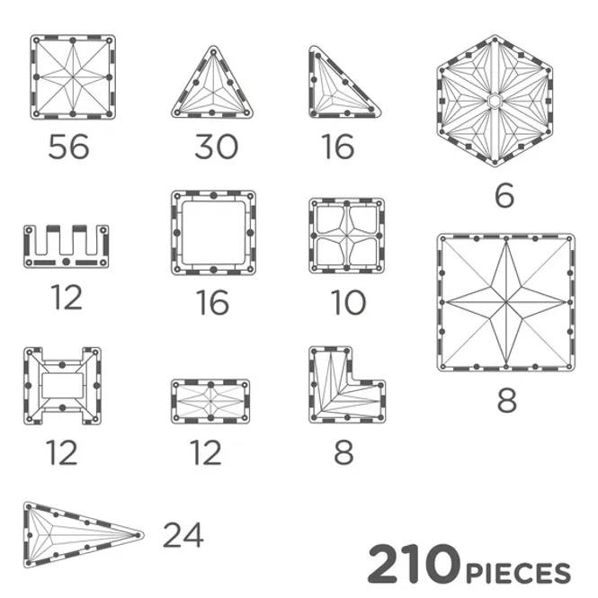 Hovedbilde Mega creative pack pastell 210 pc